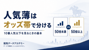 10番人気以下の人気薄馬を単勝オッズ帯で分けて考える競馬データ記事のアイキャッチ画像